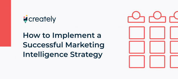 How to implement a successful marketing intelligence strategy