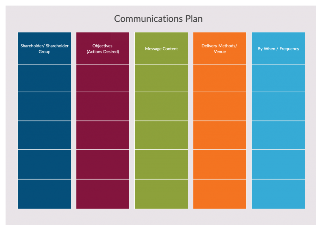 Communications Plan Template - phases of project management