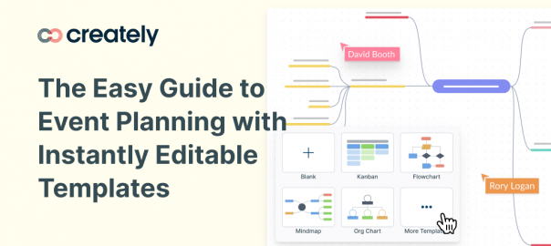 Event Planning with Instantly Editable Templates