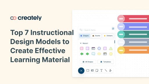 Top 7 Instructional Design Models to Create Effective Learning Material