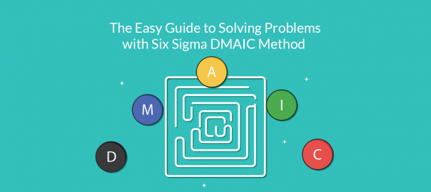Six Sigma DMAIC Method