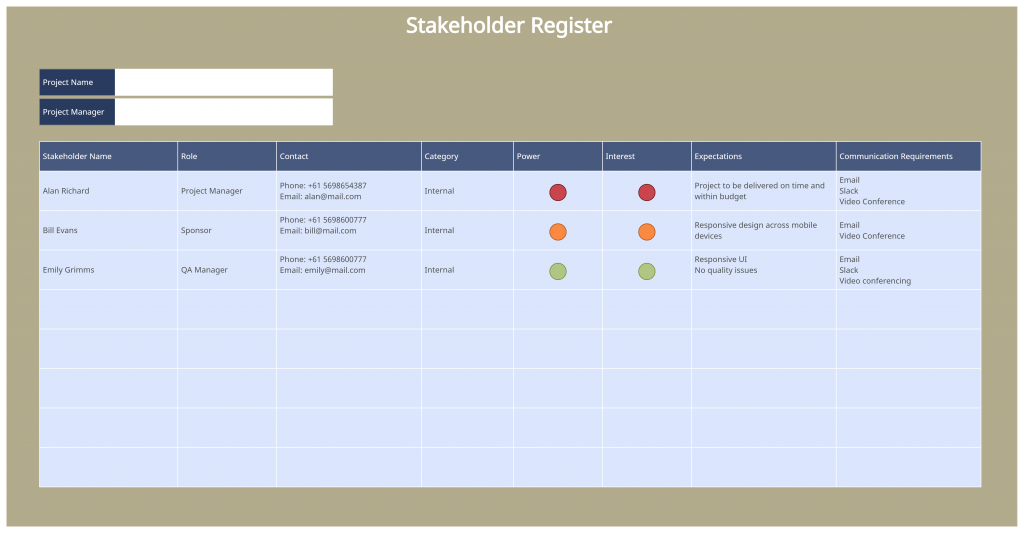 Stakeholder Register Template - project management challenges