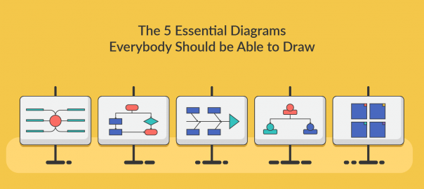 Essential-Diagrams-Everybody-Should-be-Able-to-Draw