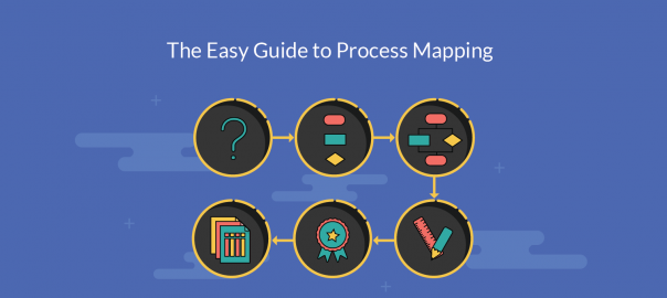 The Easy Guide to Process Mapping